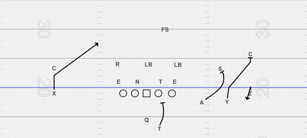 Quick Cover 3 beater